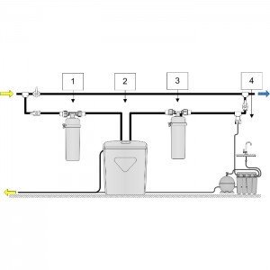 Умягчитель Аквафор ProPlus 380P + Викинг 2 шт. + ОСМО-Кристалл 50 исп.4 + Соль 2 мешка